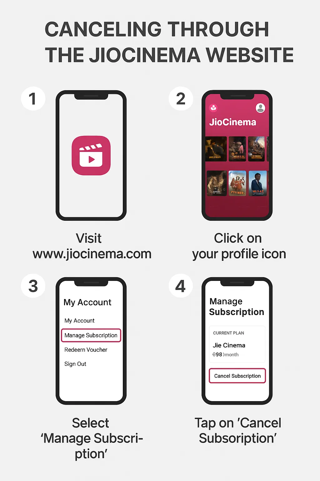 Canceling Through the JioCinema Website