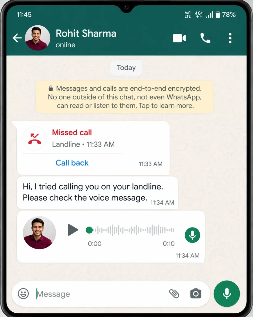 Illustration of a WhatsApp chat showing a missed landline call notification and a playable 10-second voice message.