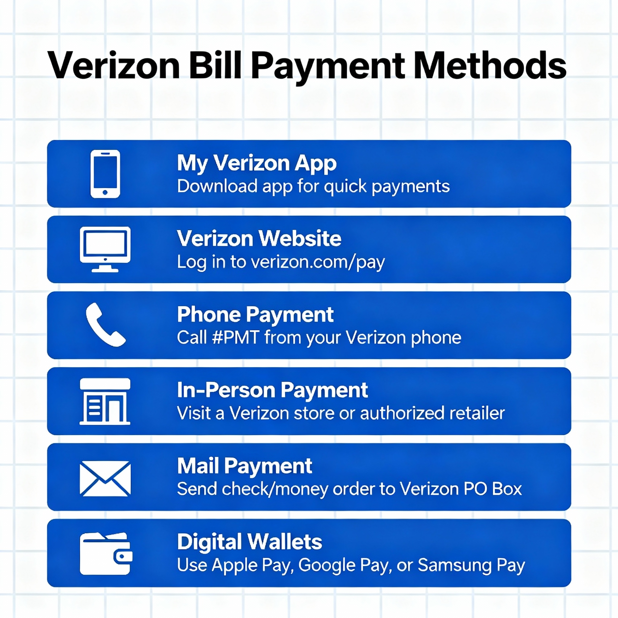 Safe and Official Ways to Pay Your Verizon Bill