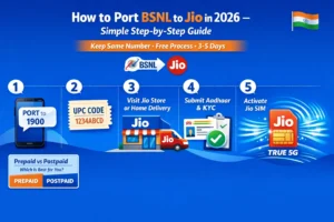 How to Port BSNL to Jio