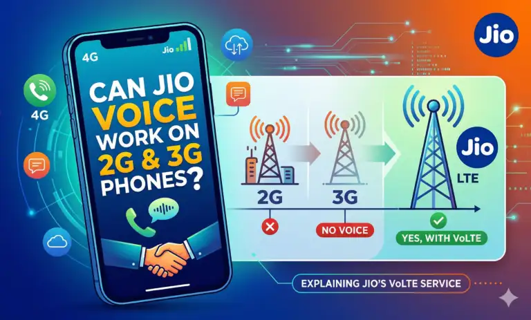 Can jio voice work on 2g and 3g phones?