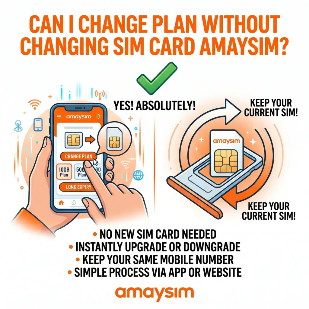 Can i change plan without changing sim card Amaysim?