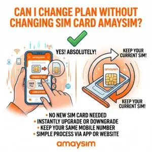 Can i change plan without changing sim card Amaysim?