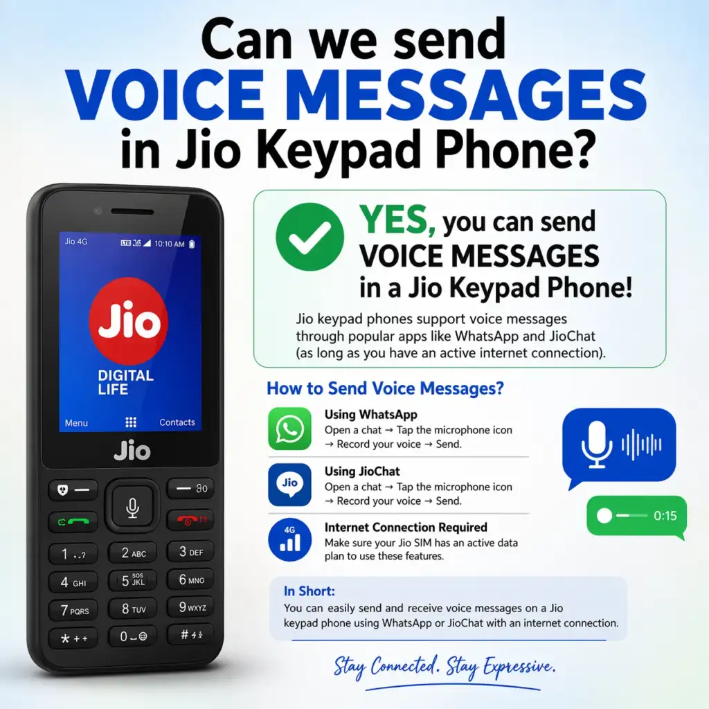 Can we send voice messages in jio keypad phone?
