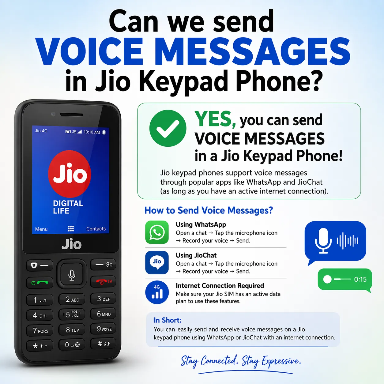 How to Send Voice Message on JioPhone