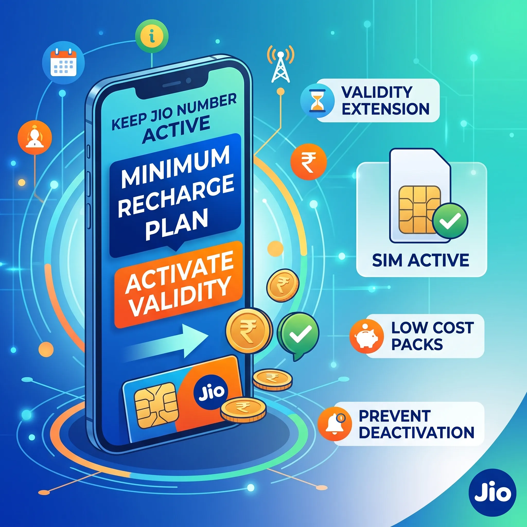 Minimum recharge for Jio to keep number active