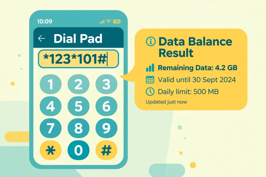 Smartphone dial pad showing USSD code used to check Turkcell data balance