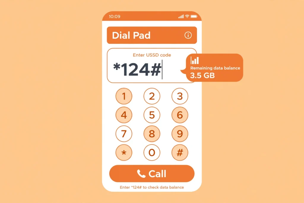 Smartphone dial pad showing the *124# USSD code used to check BSNL data balance