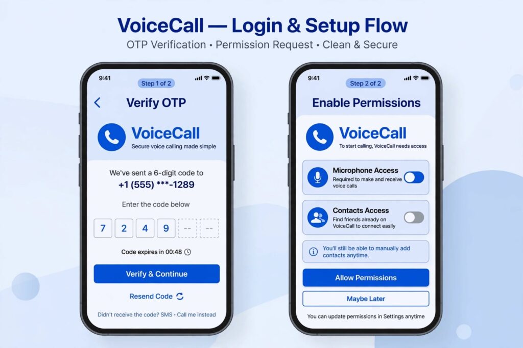 diagram showing steps to launch voice assistant on jiophone