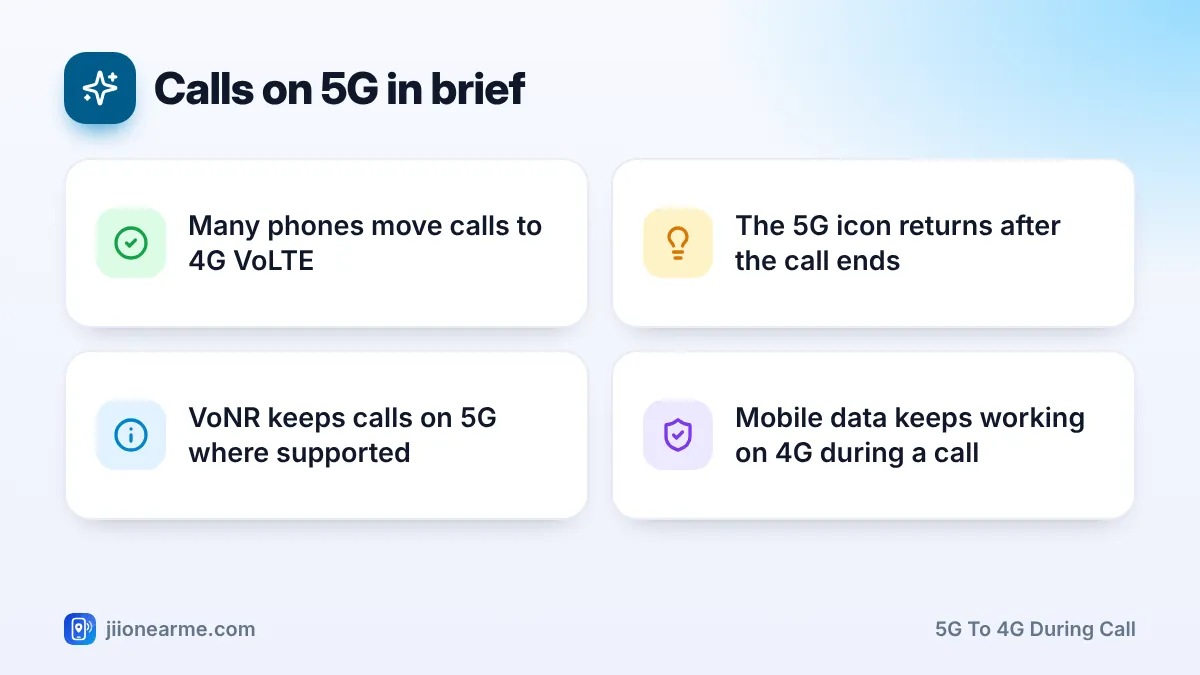 Calls on 5G in brief: 4 key tips infographic – Why Your Phone May Switch From 5G to 4G During Calls on Jio