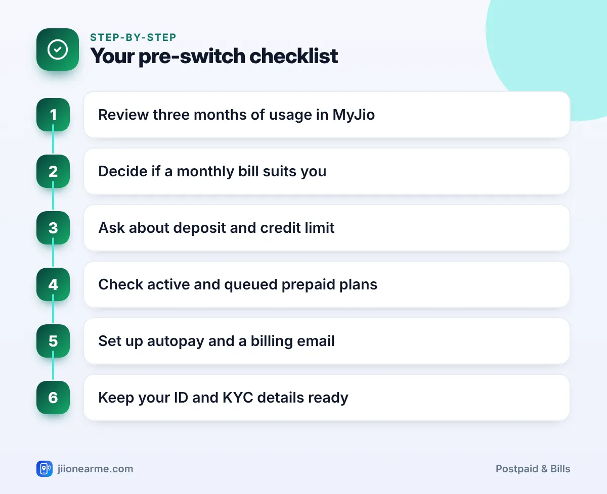 Step-by-step infographic: Your pre-switch checklist – Things to Check Before Moving Your Jio Number to Postpaid