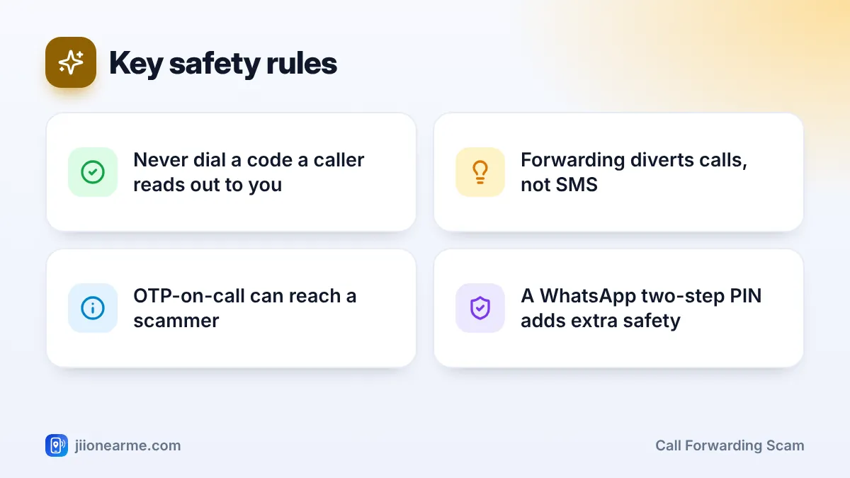 Key safety rules: 4 key tips infographic – Call Forwarding Scam