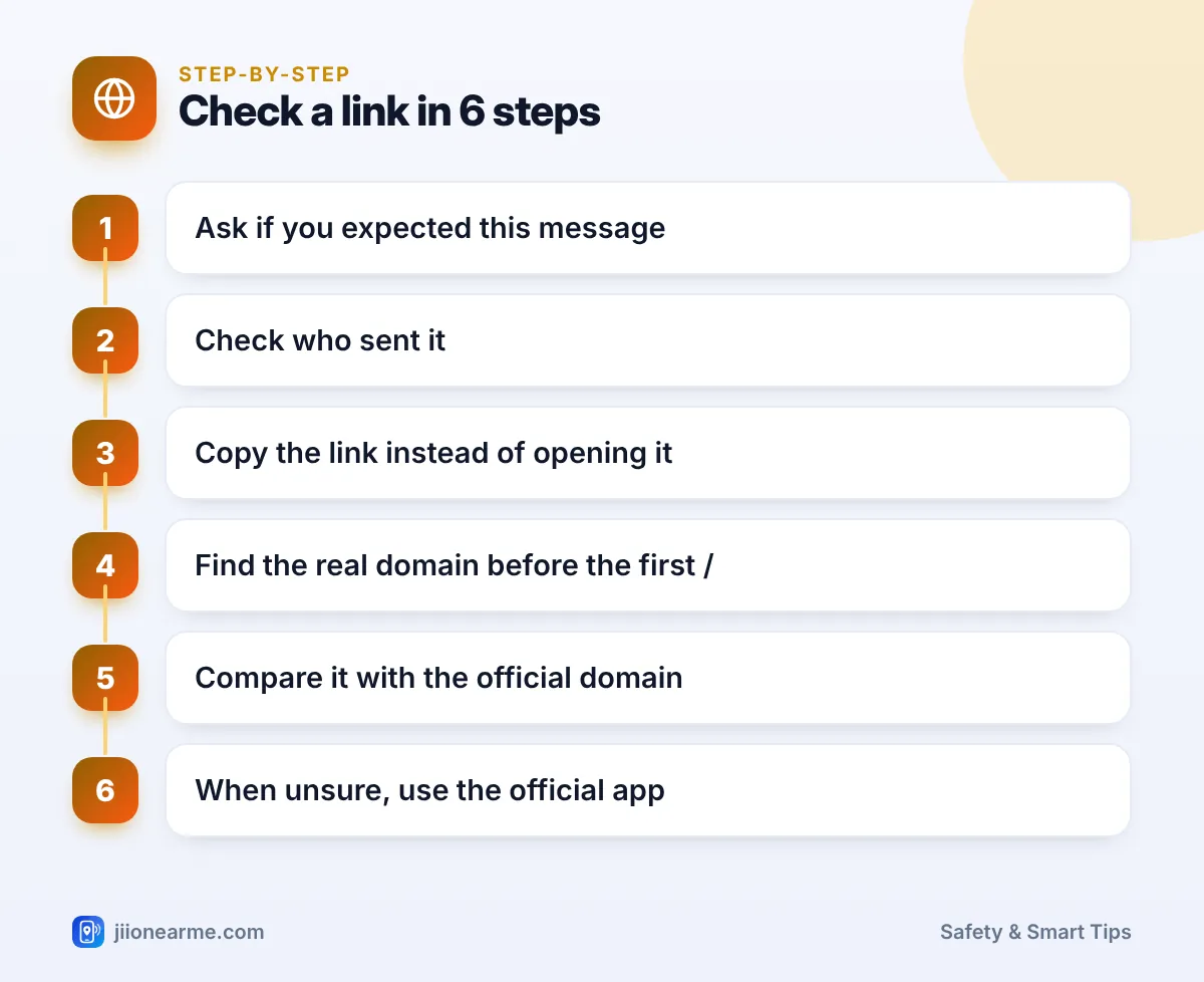 Check a link in 6 steps | Check if link is safe infographic Step-by-step infographic: Check a link in 6 steps – How to Check If a Link Is Safe Before You Click It