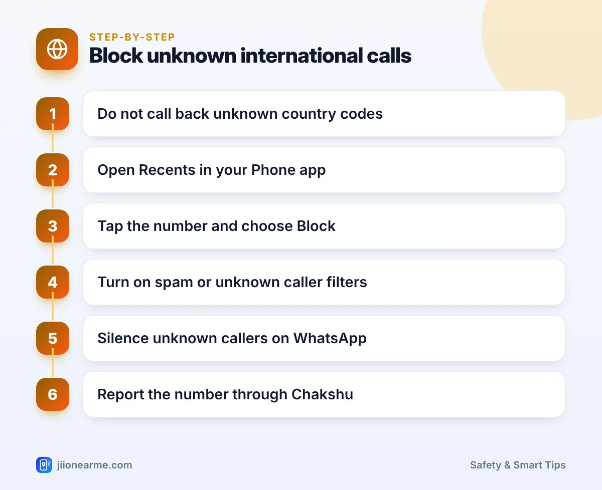 Block unknown international calls | International missed call scam infographic Step-by-step infographic: Block unknown international calls – International Missed Call Scams