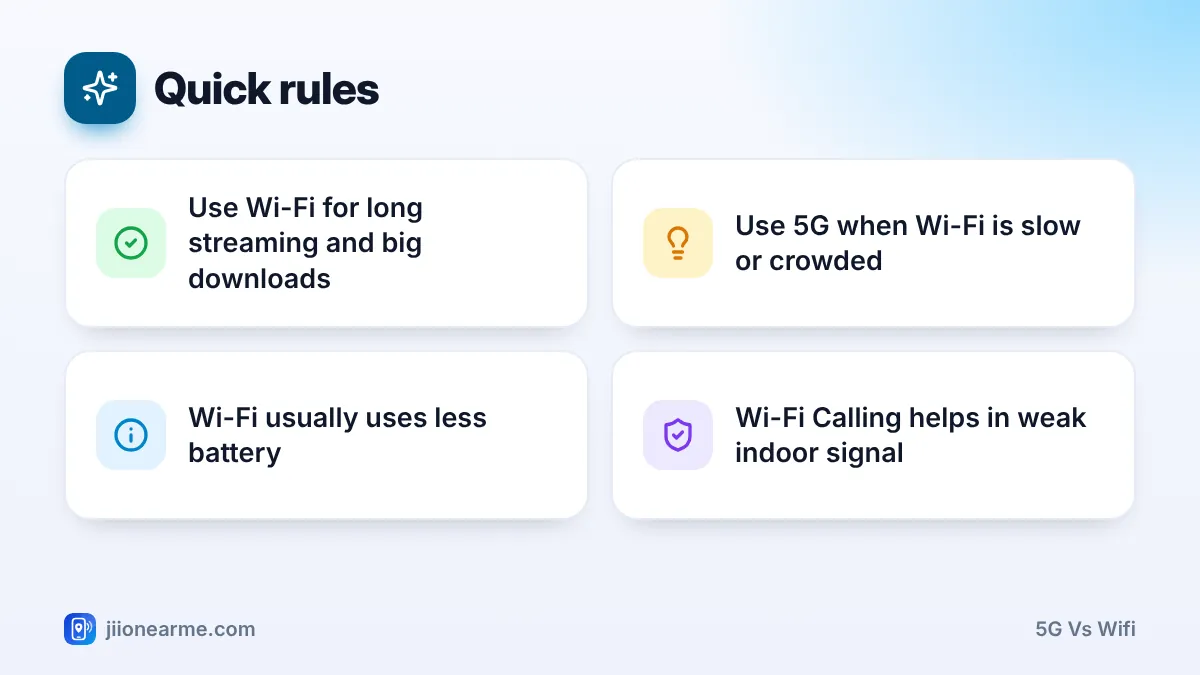 Quick rules – key tips | 5G vs Wi-Fi Quick rules: 4 key tips infographic – Jio 5G vs Home Wi-Fi