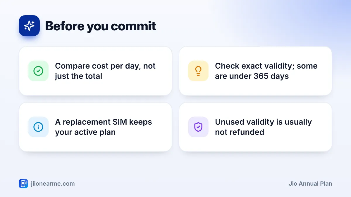 Before you commit – key tips | Jio annual plan Before you commit: 4 key tips infographic – Jio Annual Recharge Plans