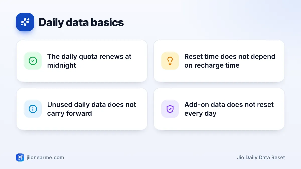 Daily data basics – key tips | Jio daily data reset Daily data basics: 4 key tips infographic – When Does Jio Daily Data Reset? How to Check It in MyJio