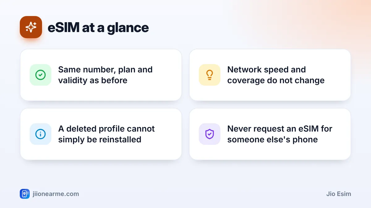 eSIM at a glance: 4 key tips infographic – What Is a Jio eSIM? How It Works, Explained Simply