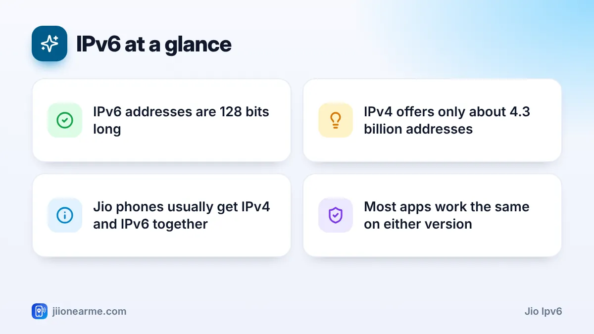 IPv6 at a glance: 4 key tips infographic – What Is IPv6 and Why Jio's Mobile Network Uses It