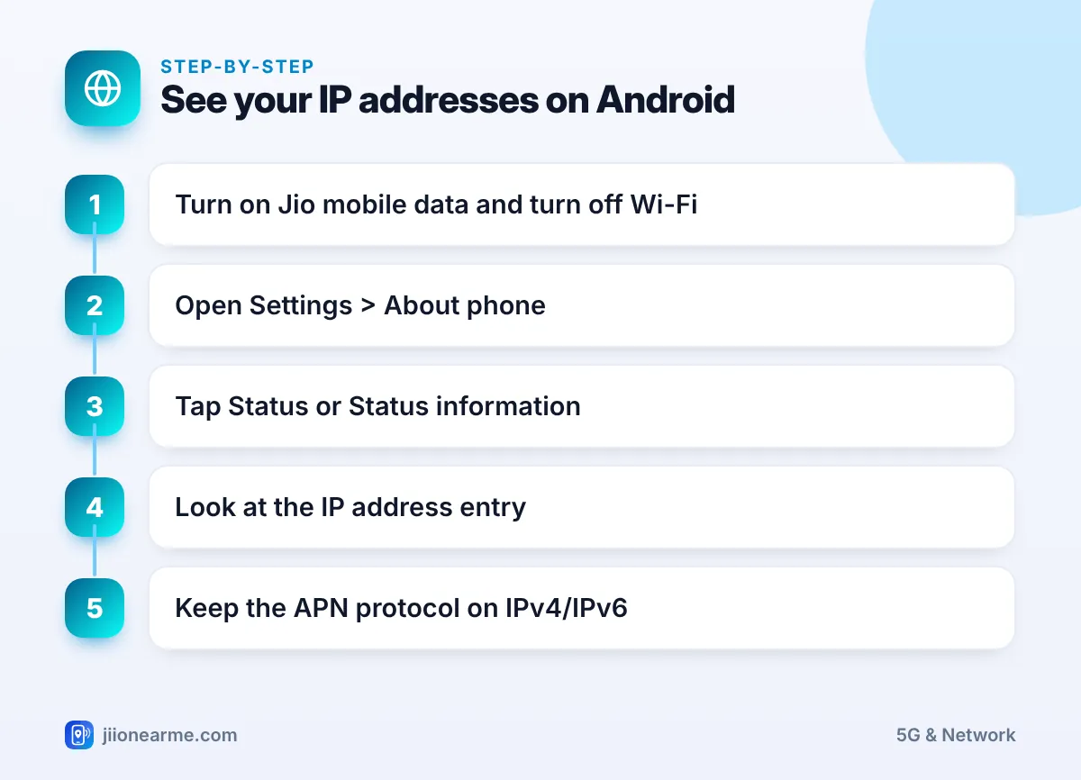 Step-by-step infographic: See your IP addresses on Android – What Is IPv6 and Why Jio's Mobile Network Uses It