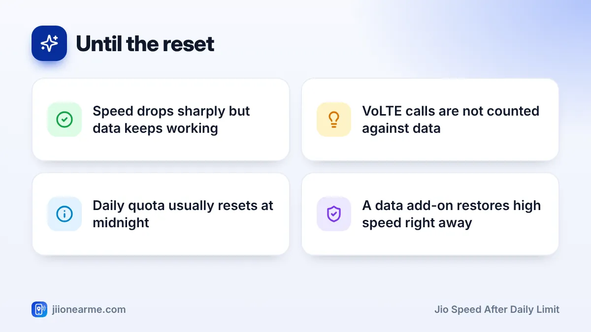 Until the reset: 4 key tips infographic – What Happens to Your Speed After Jio Daily Data Runs Out