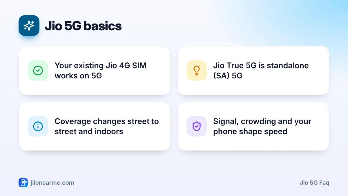 Jio 5G basics: 4 key tips infographic – Jio 5G FAQ