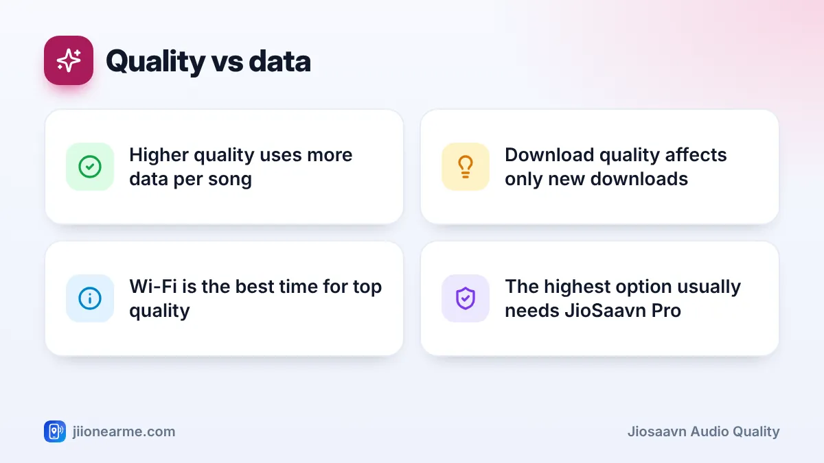 Quality vs data: 4 key tips infographic – How to Change Streaming and Download Quality in JioSaavn