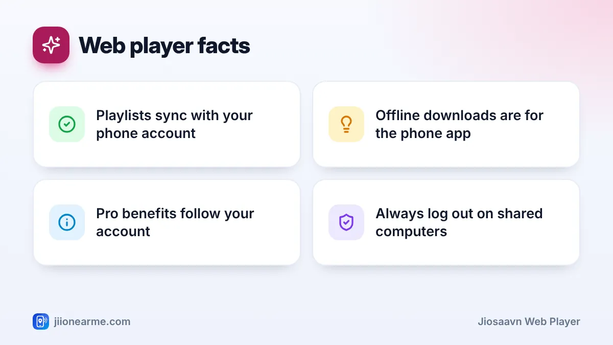Web player facts – key tips | JioSaavn web player Web player facts: 4 key tips infographic – How to Use the JioSaavn Web Player on a Laptop or Desktop