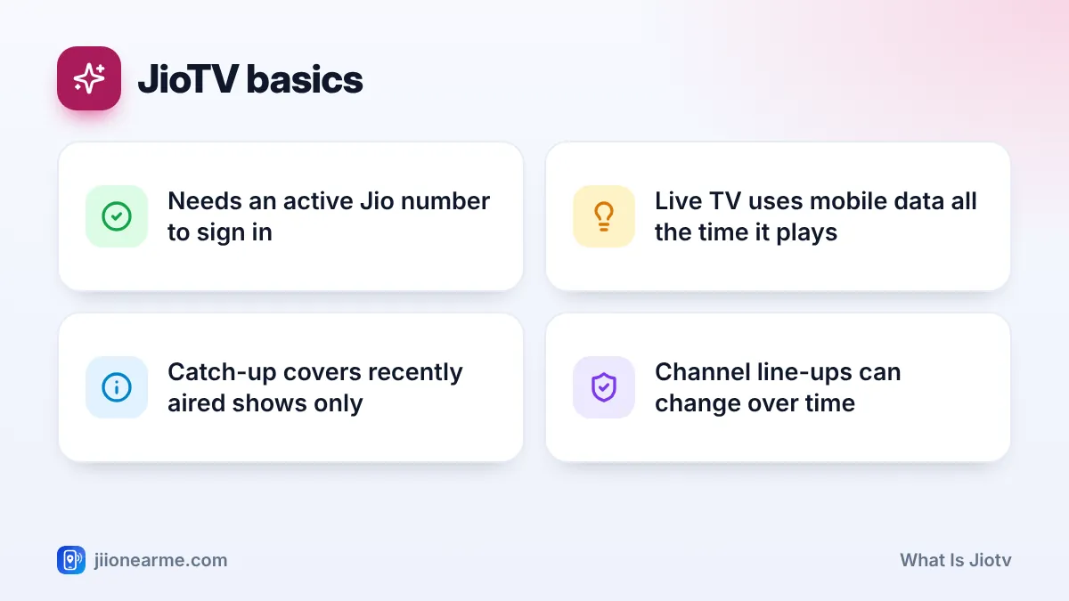 JioTV basics: 4 key tips infographic – What Is JioTV? Features and How the App Works for Jio Users