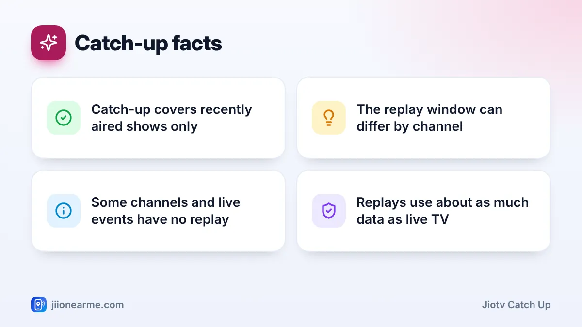 Catch-up facts – key tips | JioTV catch up Catch-up facts: 4 key tips infographic – How to Watch Missed Shows With Catch-Up TV on JioTV