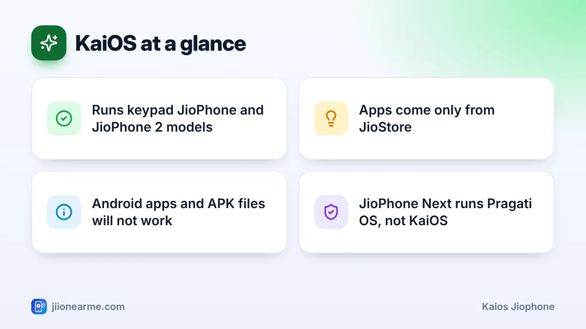 KaiOS at a glance: 4 key tips infographic – What Is KaiOS? Understanding the Software on Your JioPhone