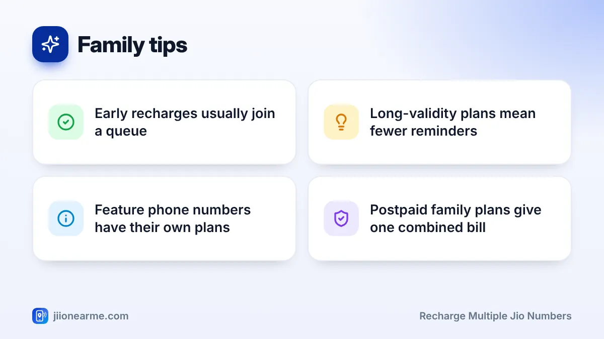 Family tips: 4 key tips infographic – How to Manage Recharges for Several Jio Numbers in a Family