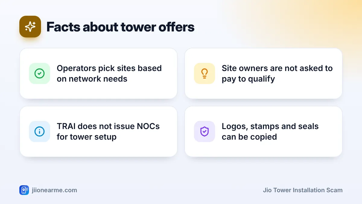 Facts about tower offers – key tips | Jio tower installation scam Facts about tower offers: 4 key tips infographic – Mobile Tower Installation Scam
