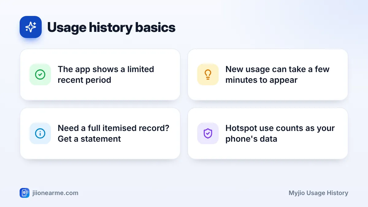 Usage history basics – key tips | MyJio usage history Usage history basics: 4 key tips infographic – How to View Your Jio Data, Call and SMS Usage History in MyJio
