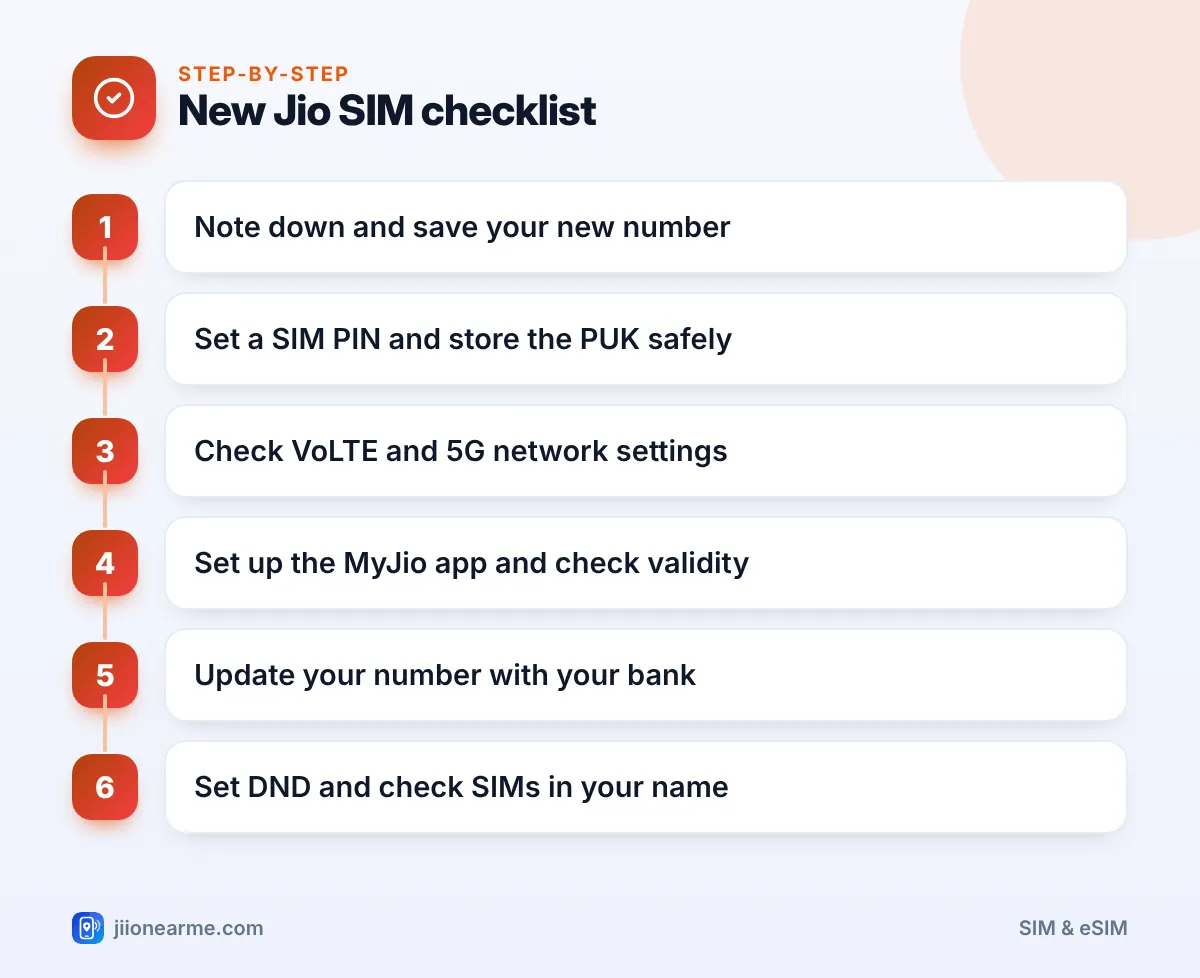New Jio SIM checklist | New Jio SIM setup infographic Step-by-step infographic: New Jio SIM checklist – First Things to Do After Getting a New Jio SIM