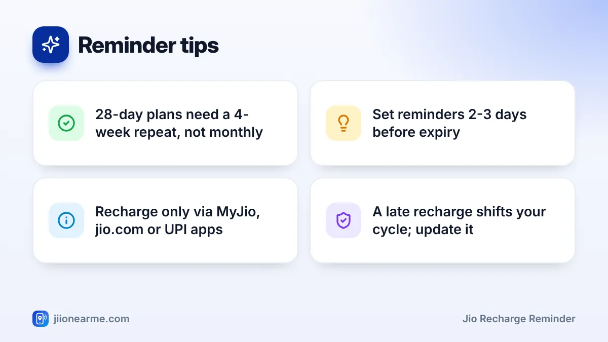Reminder tips – key tips | Jio recharge reminder Reminder tips: 4 key tips infographic – How to Set Recharge Reminders So Your Jio Plan Never Lapses