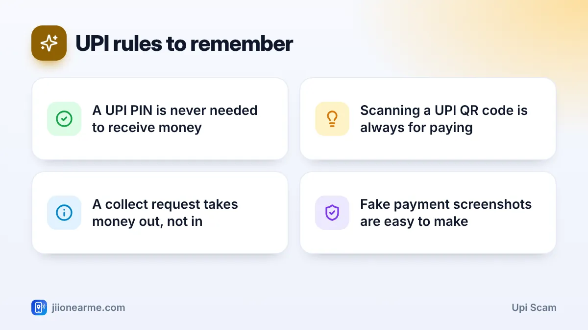 UPI rules to remember – key tips | UPI scam UPI rules to remember: 4 key tips infographic – UPI Scams Explained